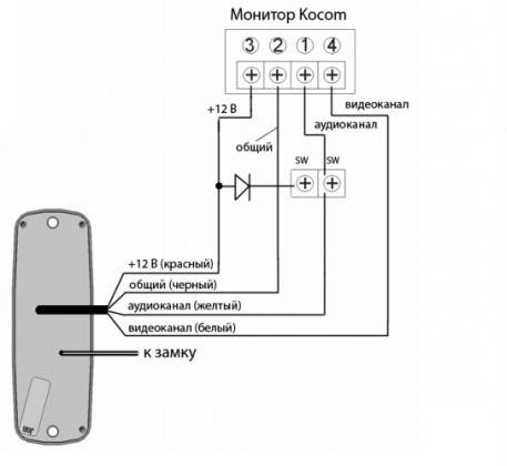 Вызывная панель домофона схема подключения