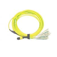 LANMASTER LAN-12M-12LC/OS2-2.0