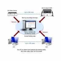 GeoVision GV-Backup Center