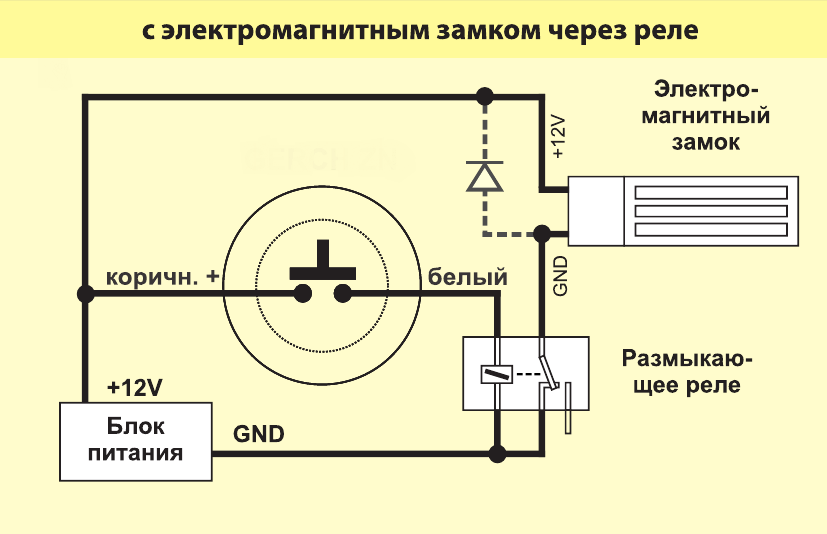 Управление магнитное. J2000-DF-exit-sensor. Кнопка выхода j2000-DF. Кнопка выхода j2000 DF-exit-sensor. Сенсорная кнопка выхода схема подключения.