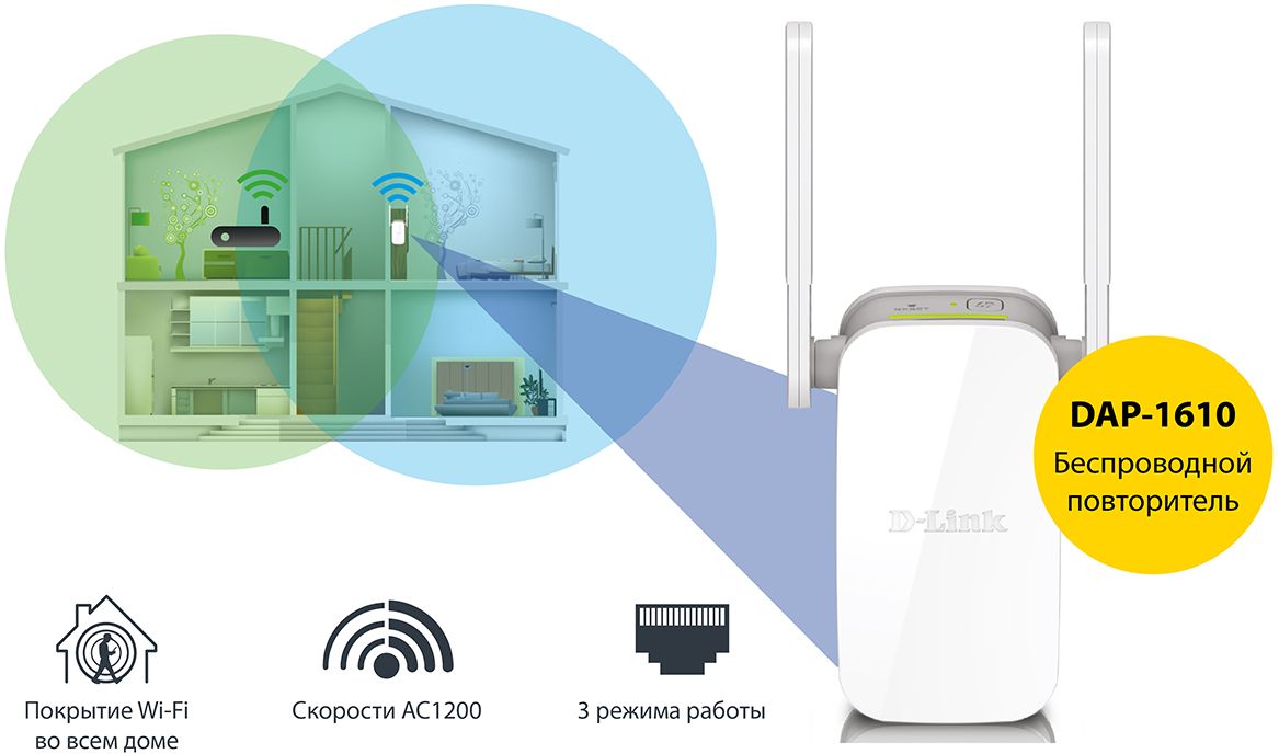 D-Link представляет новый беспроводной повторитель AC1200 DAP-1610 |  Новости компании «3С ГРУПП»